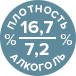 алкоголь и плотность