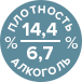 алкоголь и плотность