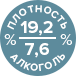 алкоголь и плотность
