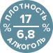 алкоголь и плотность