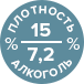 алкоголь и плотность