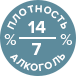 алкоголь и плотность