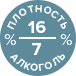 алкоголь и плотность