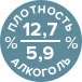 алкоголь и плотность