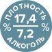алкоголь и плотность