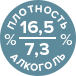 алкоголь и плотность