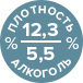 алкоголь и плотность