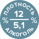 алкоголь и плотность