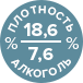 алкоголь и плотность