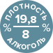 алкоголь и плотность