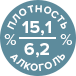 алкоголь и плотность