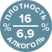 алкоголь и плотность