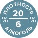 алкоголь и плотность
