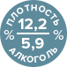 алкоголь и плотность