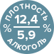 алкоголь и плотность