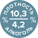 алкоголь и плотность