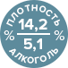 алкоголь и плотность
