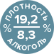 алкоголь и плотность