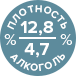 алкоголь и плотность