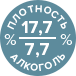алкоголь и плотность