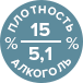алкоголь и плотность