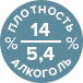 алкоголь и плотность