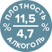 алкоголь и плотность