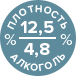 алкоголь и плотность