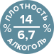 алкоголь и плотность