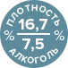 алкоголь и плотность