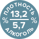 алкоголь и плотность