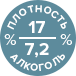 алкоголь и плотность