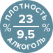 алкоголь и плотность