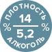 алкоголь и плотность