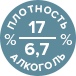 алкоголь и плотность