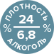 алкоголь и плотность