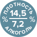 алкоголь и плотность