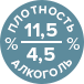 алкоголь и плотность