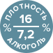 алкоголь и плотность