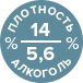 алкоголь и плотность