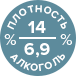 алкоголь и плотность