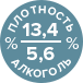 алкоголь и плотность